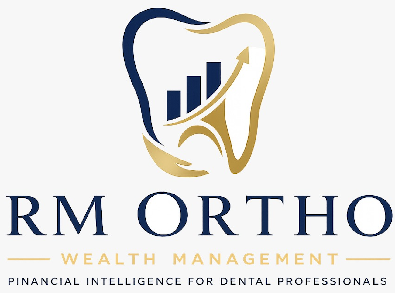 RM Ortho Wealth Management
